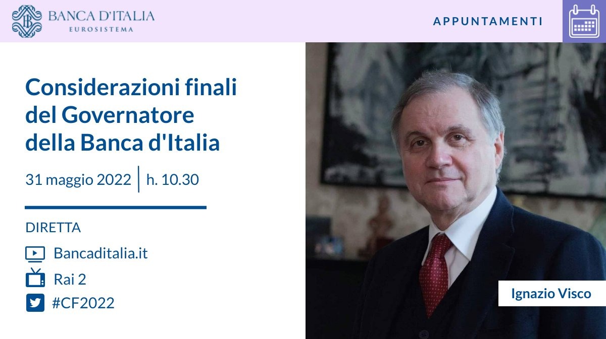 Considerazioni finali del Governatore della Banca d'Italia